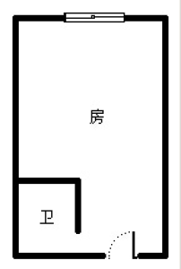 世茂滨江双子座