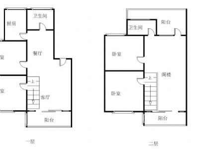 富春园