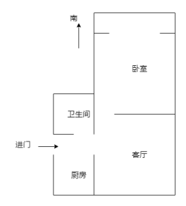 湖东一村