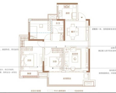 保利信达熙悦府