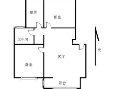 绿地6号地块B区(凯旋尚品)
