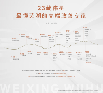 伟星镜湖壹品-方桢