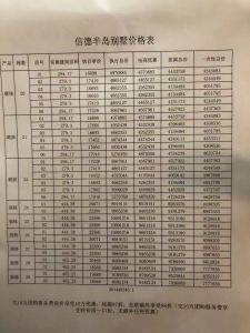 信德半岛别墅-方桢