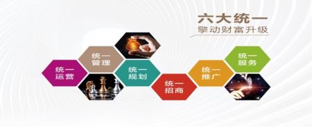 华欣1818城市商业广场-骆海燕