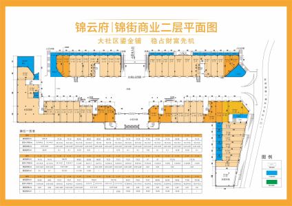 远达·达州商业