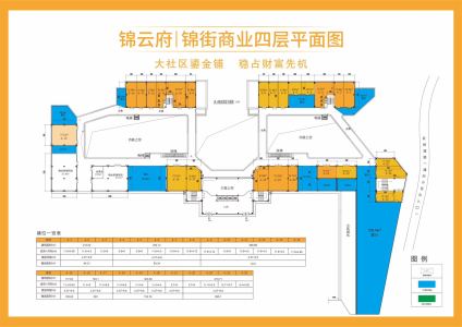 远达·达州商业