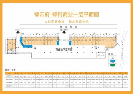 远达·达州商业