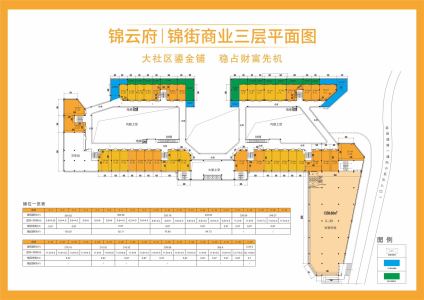 远达·达州商业