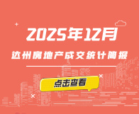 【指数】2025年12月达州楼市成交统计