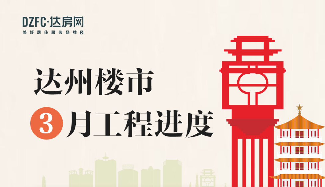 【工程进度】达州新房项目2026年3月工程进度汇总