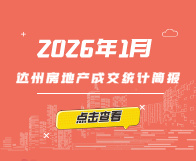 【指数】2026年1月达州楼市成交统计