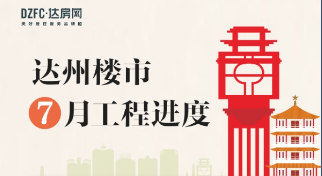 【工程进度】达州新房项目2025年7月工程进度汇总