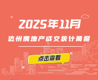 【指数】2025年11月达州楼市成交统计
