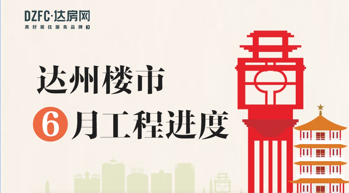 【工程進度】達州新房項目2025年6月工程進度匯總