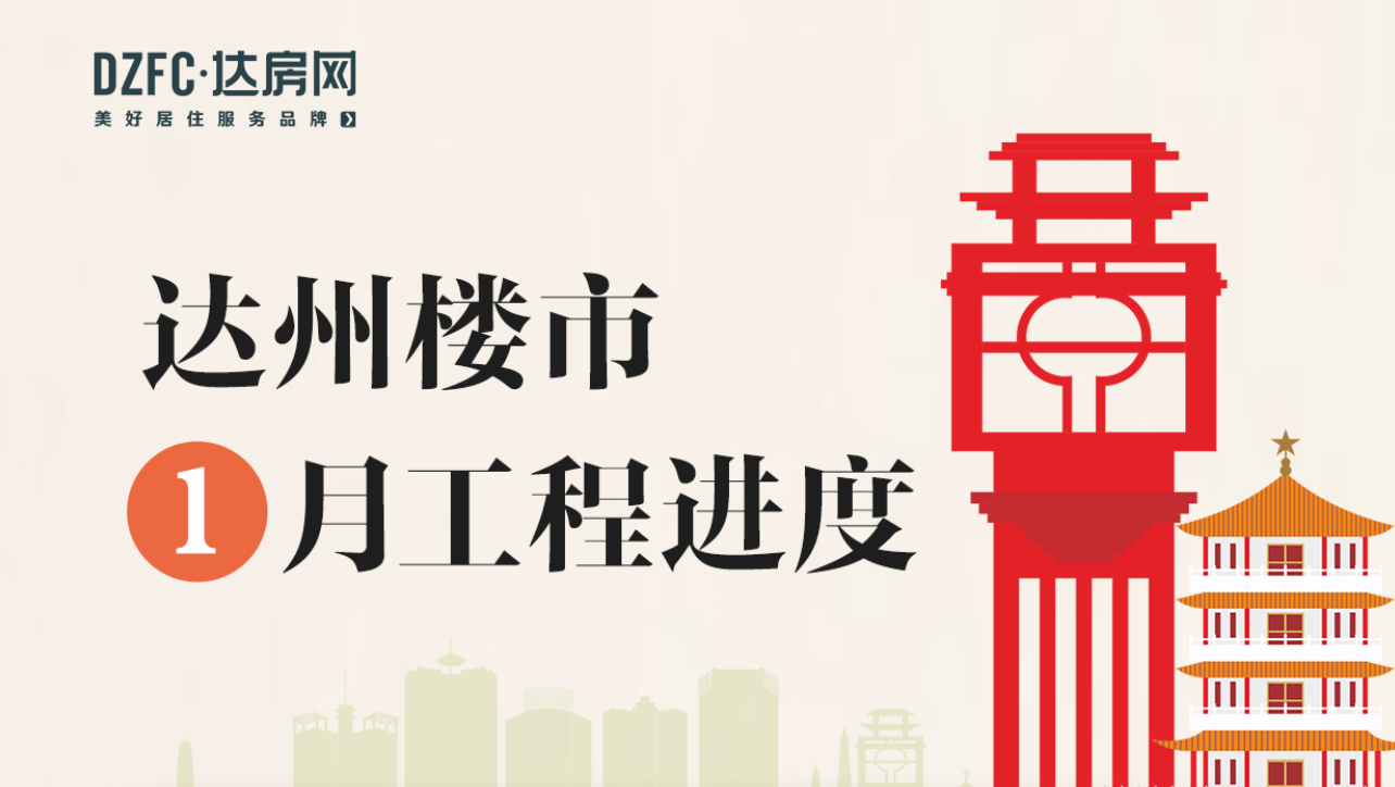 【工程进度】达州新房项目2026年1月工程进度汇总