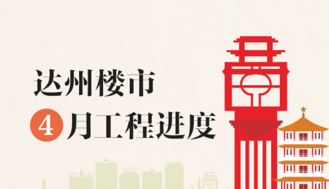 【工程进度】达州新房项目2026年4月工程进度汇总