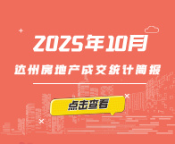 【指数】2025年10月达州楼市成交统计
