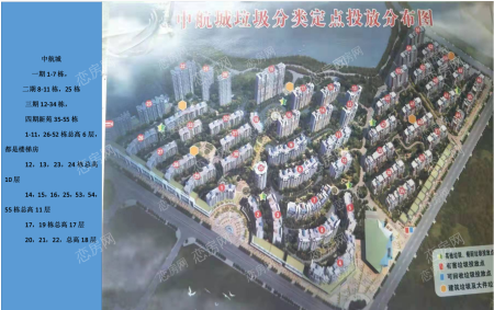 中航城