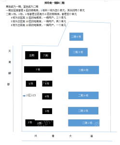 邦华苑二期