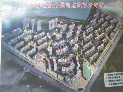 中航城