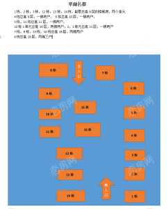 翠湖名都