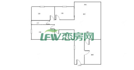 尚书房