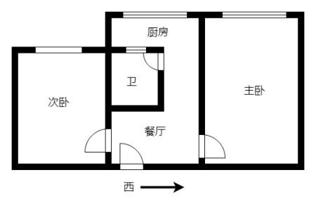 张家坟东里