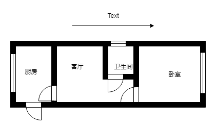 张家坟北里