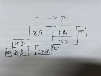 云岗南区东里24号院