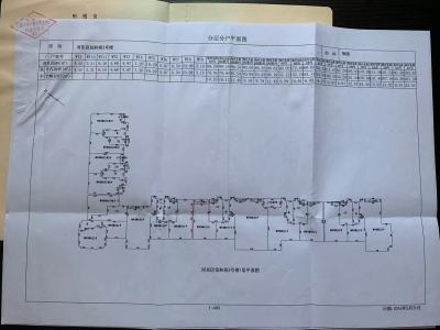 南北通透,次新小区,黄金地段,楼层好,采光很棒,性价比高