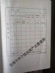 侨馨园 临街商铺 140万元 视频房