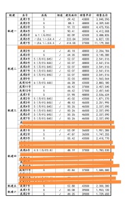 誉河苑