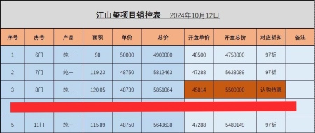 招商江山玺